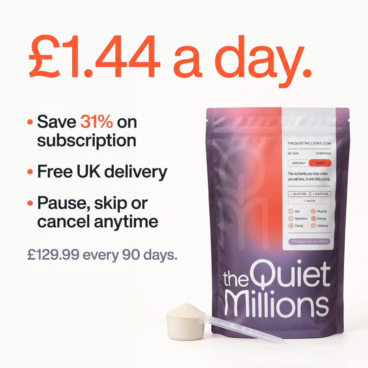 GLP-1 Daily Nutrition Pro